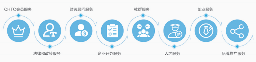 中国职业培训在线公共平台