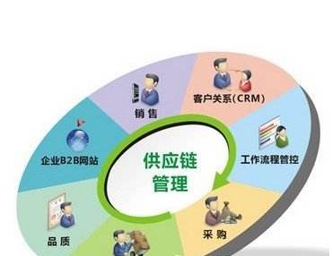 培训学校办学许可证