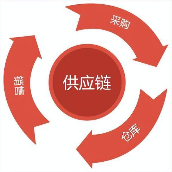 中国职业培训在线网上公共平台