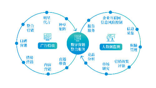 培训机构办学许可证查询
